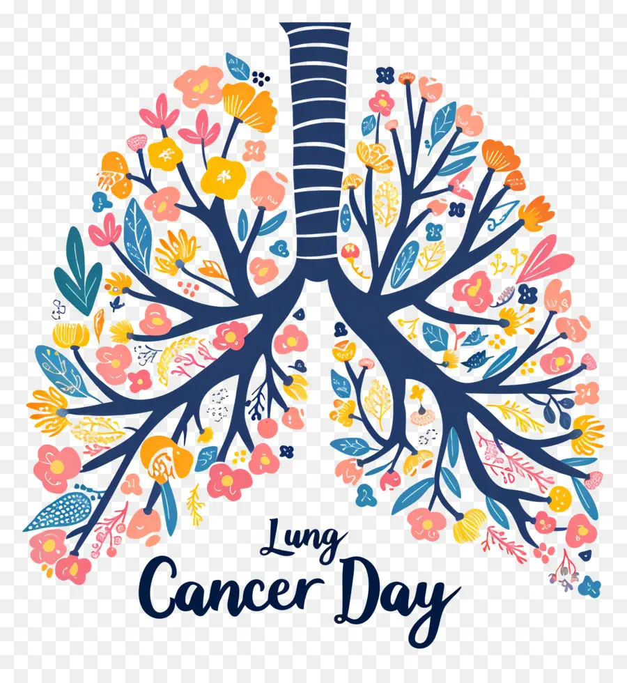 Hari Kanker Paru Paru Dunia，Kesehatan Paru Paru PNG