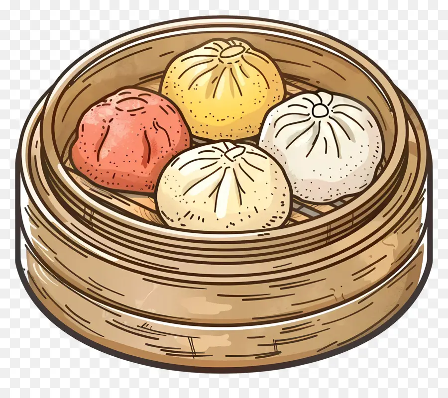 Dim Sum，Roti Kukus PNG