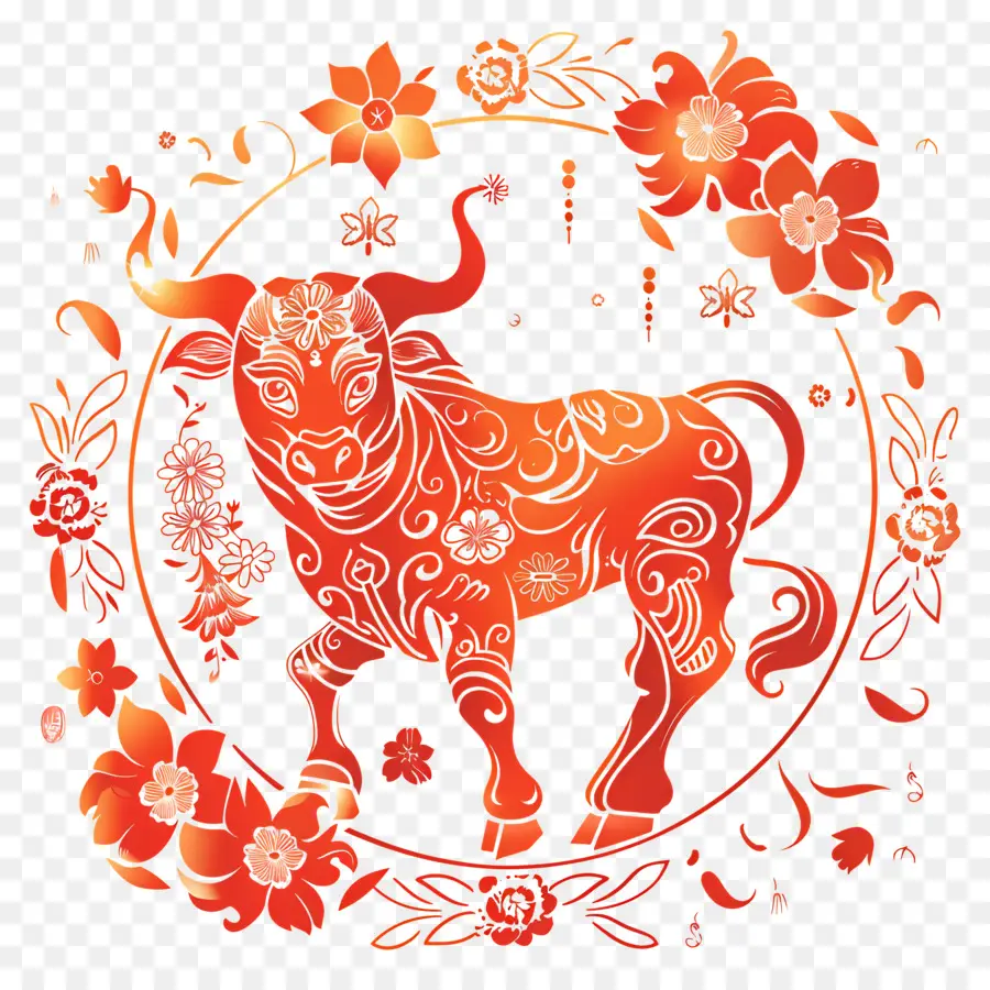 Zodiak Cina，Banteng PNG