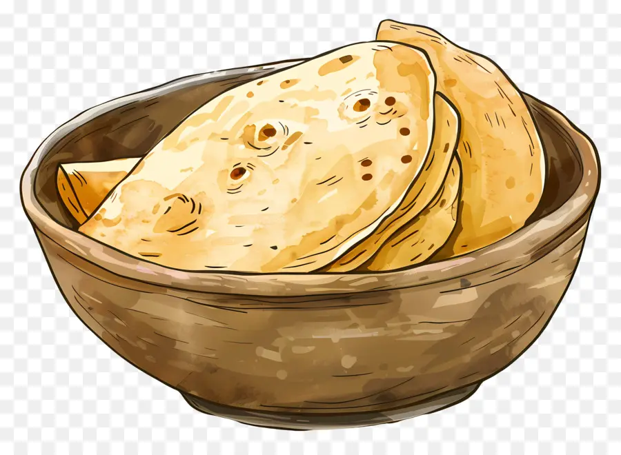 Chapati，Roti Pipih PNG