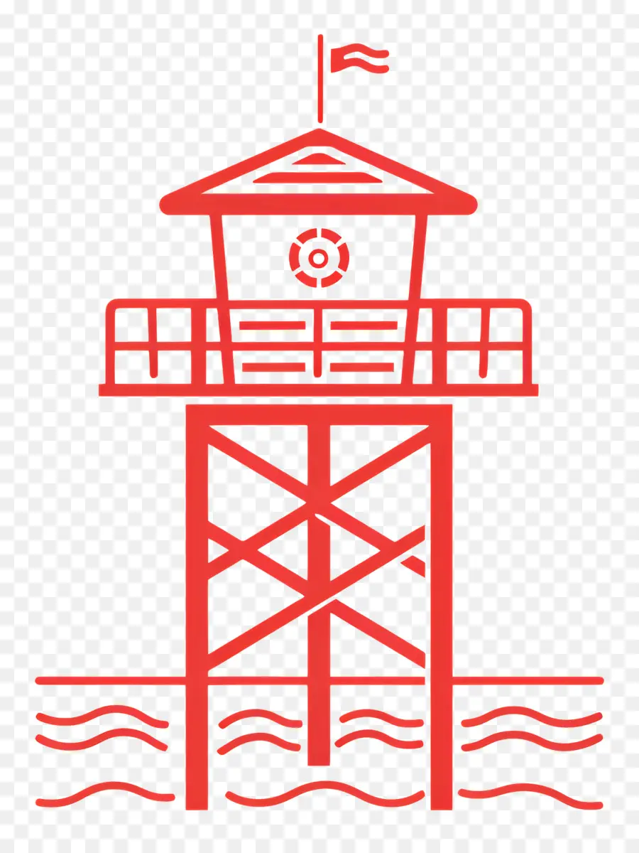 Stand Lifeguard，Menara Penjaga Pantai PNG