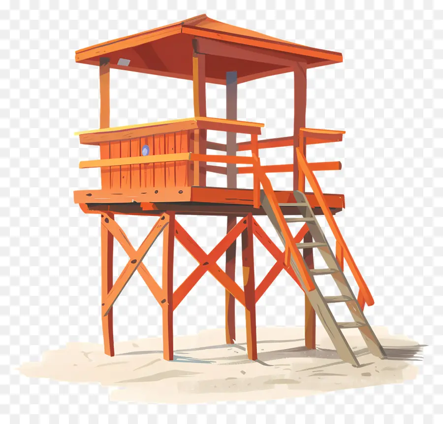 Stand Lifeguard，Pantai PNG
