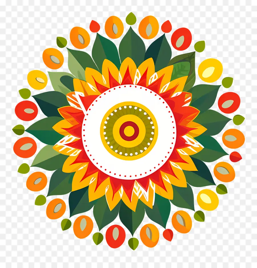 Onam Pookalam，Pasak PNG