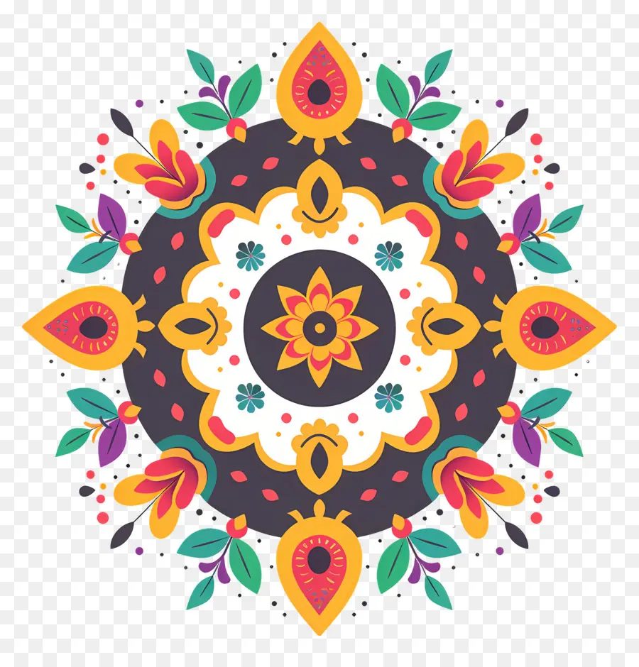 Onam Pookalam，Mandala PNG