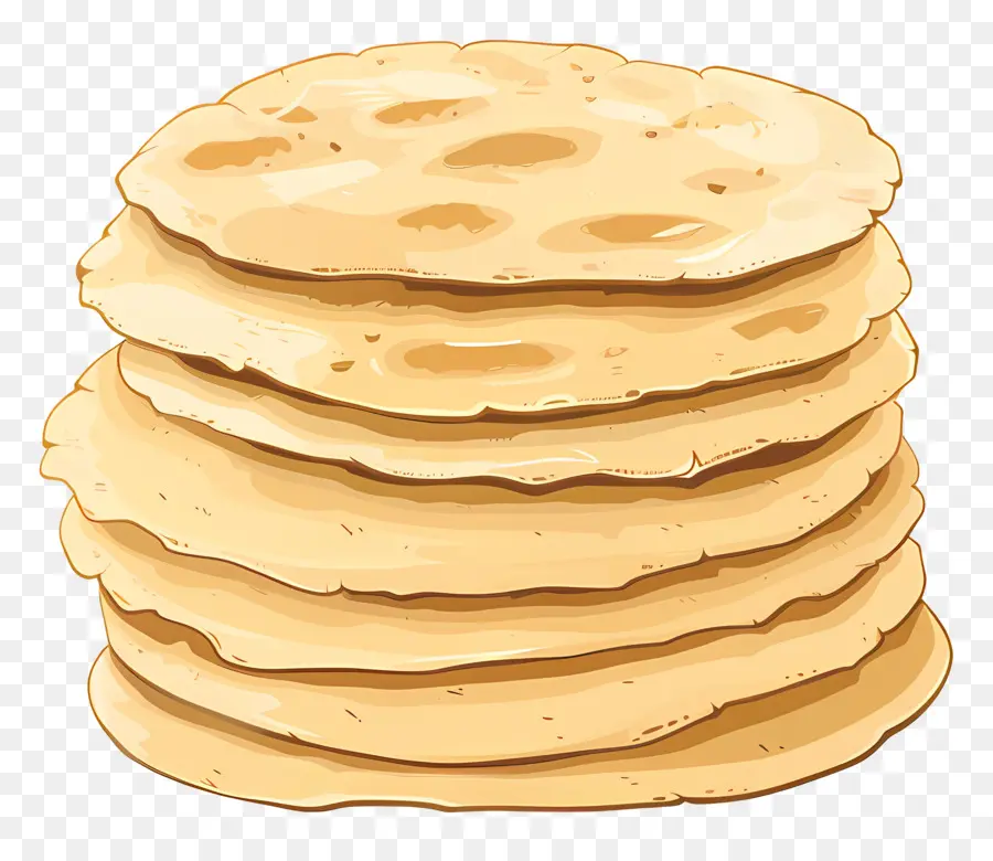 Roti Pita，Pancake PNG