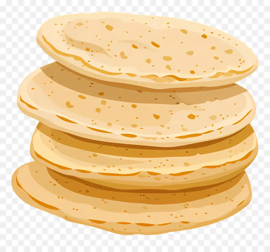 Roti Pita，Pancake PNG