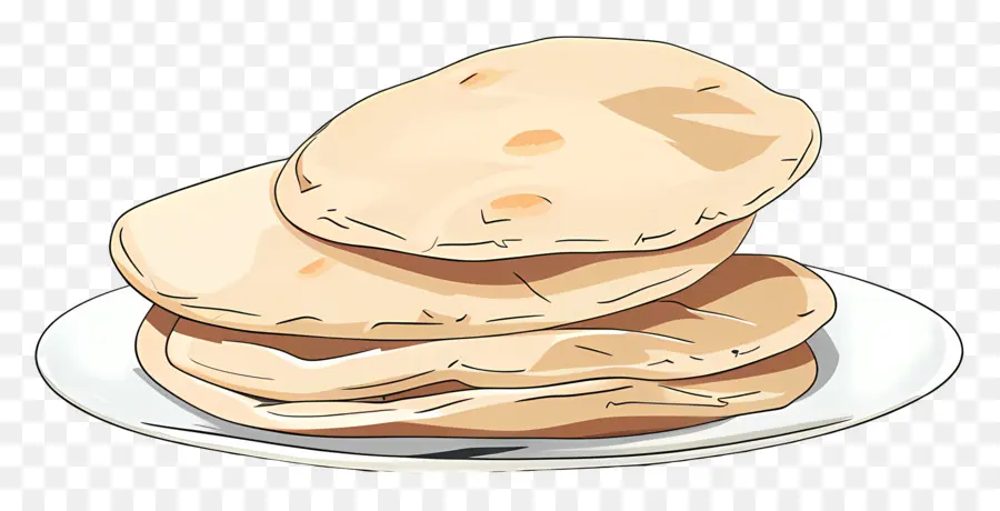 Roti Pita，Pancake PNG