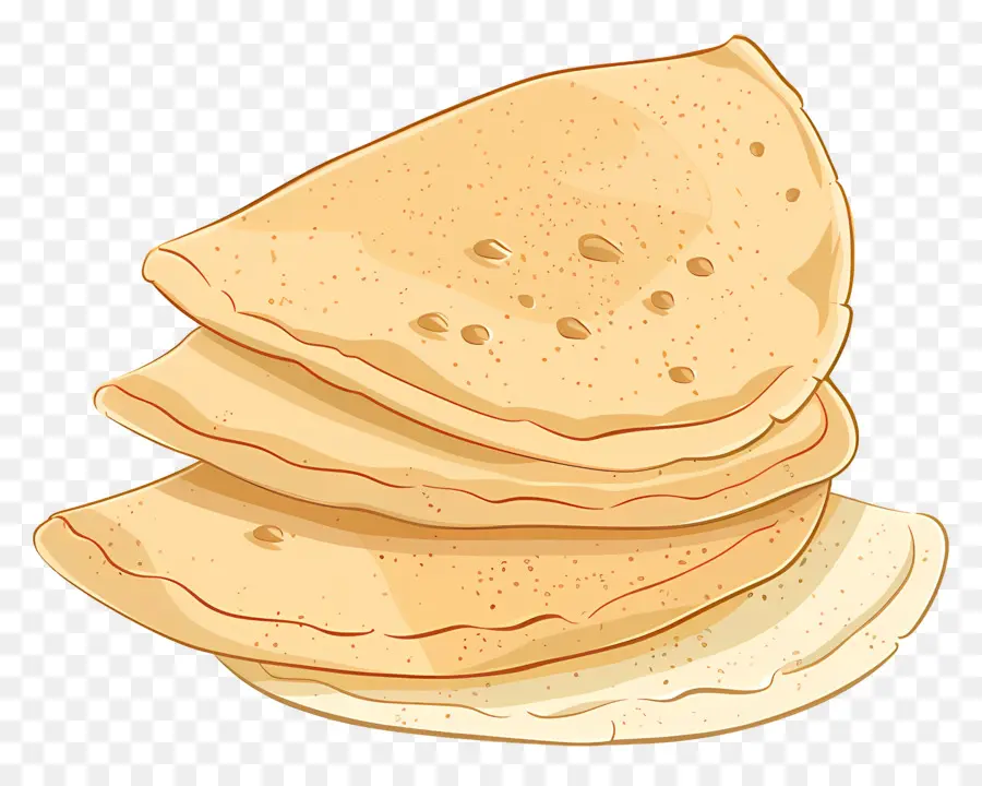 Roti Pita，Pancake PNG