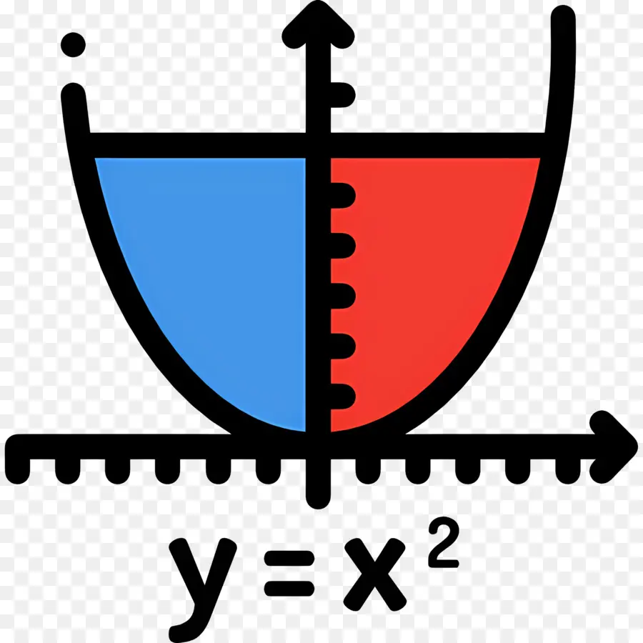 Matematika，Grafik Fungsi PNG