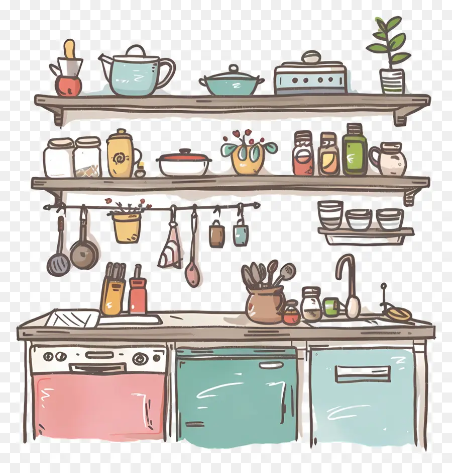 Dapur，Peralatan Dapur PNG