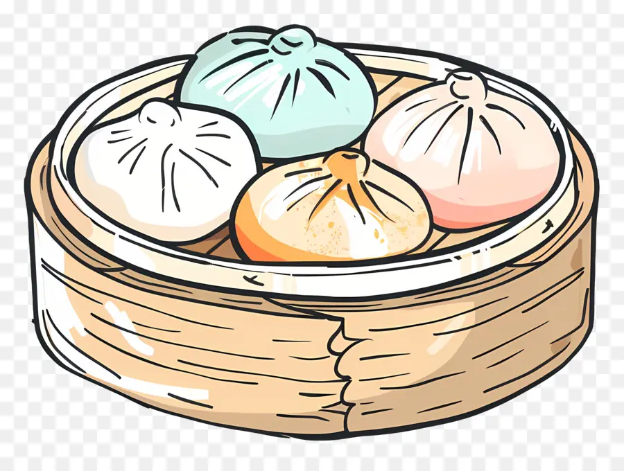 Dim Sum，Roti Kukus PNG