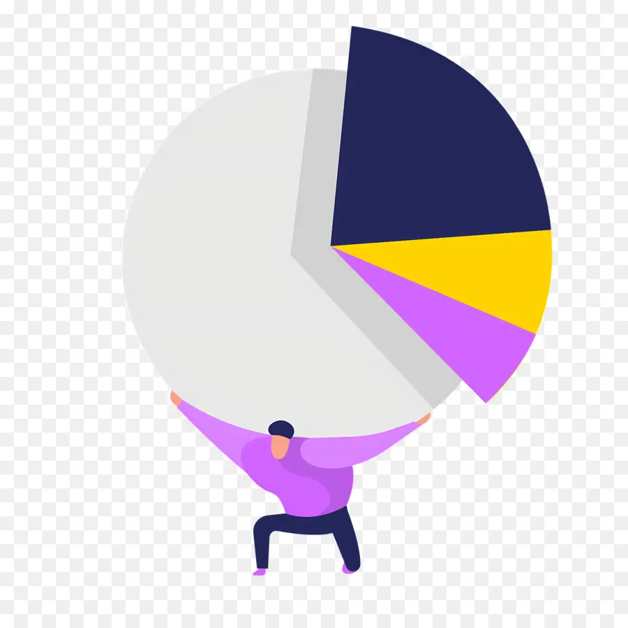 Grafik，Pie Chart PNG