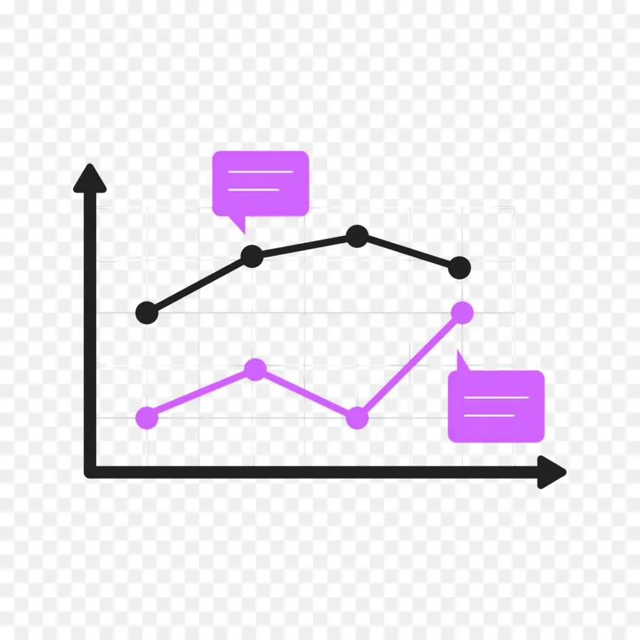 Grafik，Analisis Data PNG