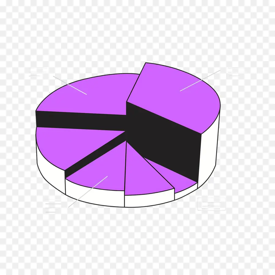 Manajemen Proyek，Pie Chart PNG