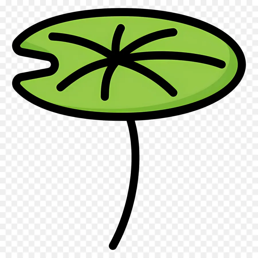 Daun Teratai，Lily Pad PNG