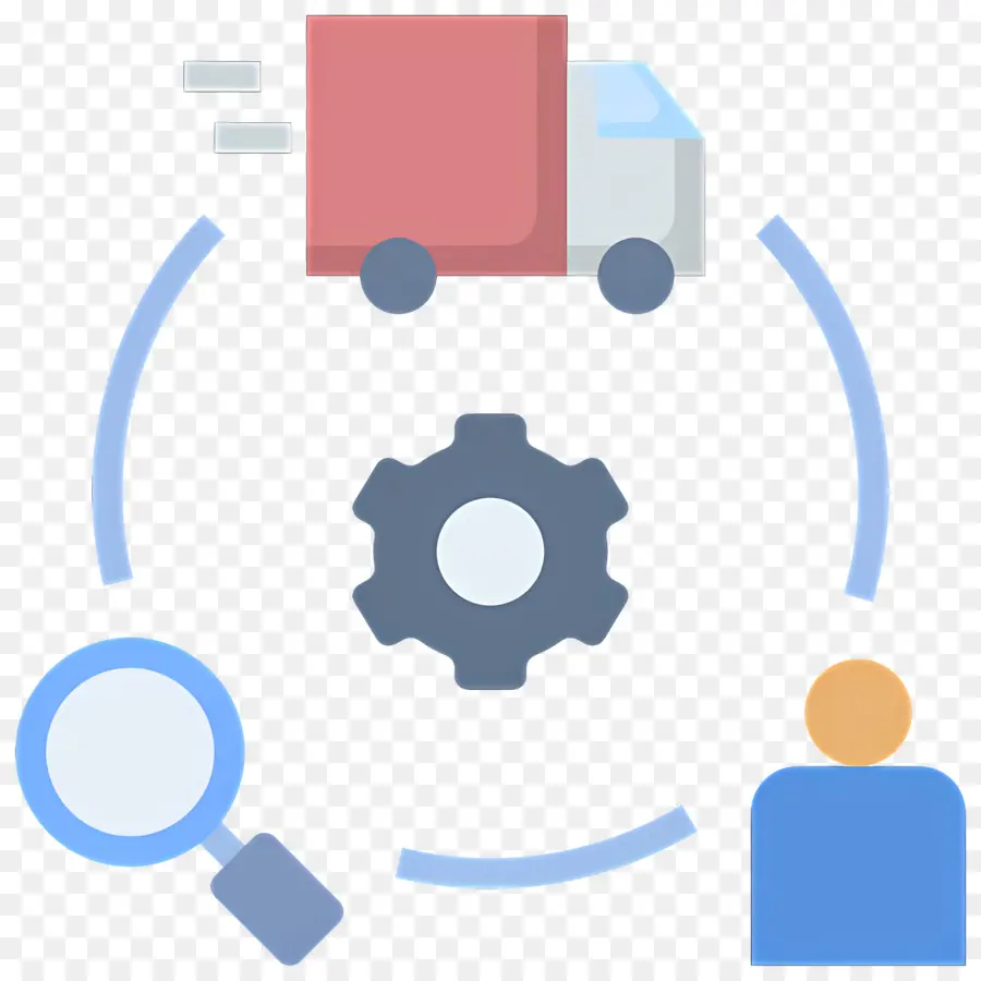 Logistik，Truk PNG