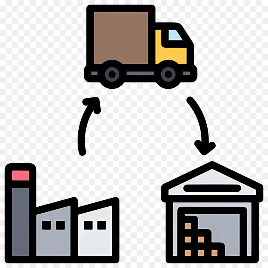 Logistik，Truk Dan Gudang PNG