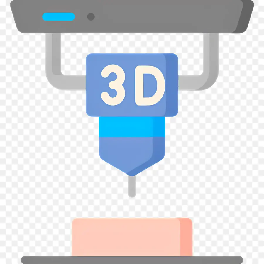 Pencetak 3d，Teknologi PNG