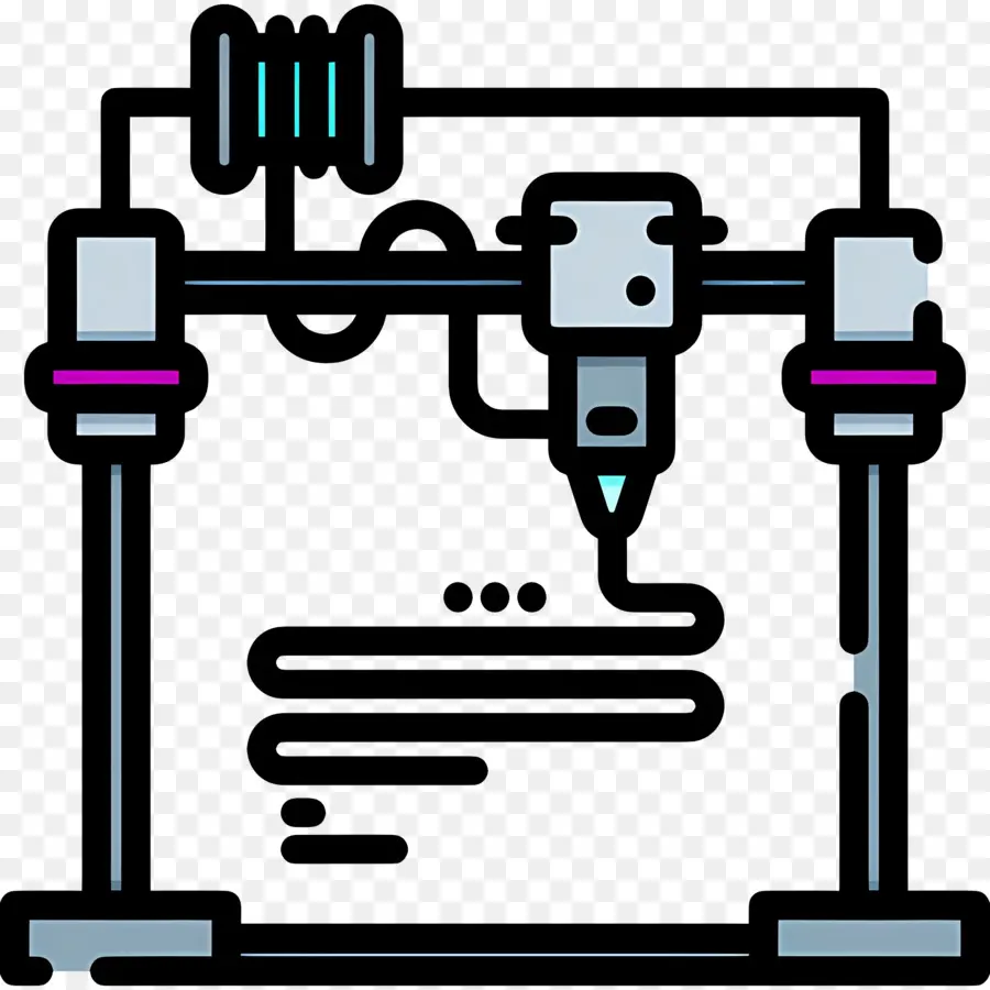 Pencetak 3d，Teknologi PNG