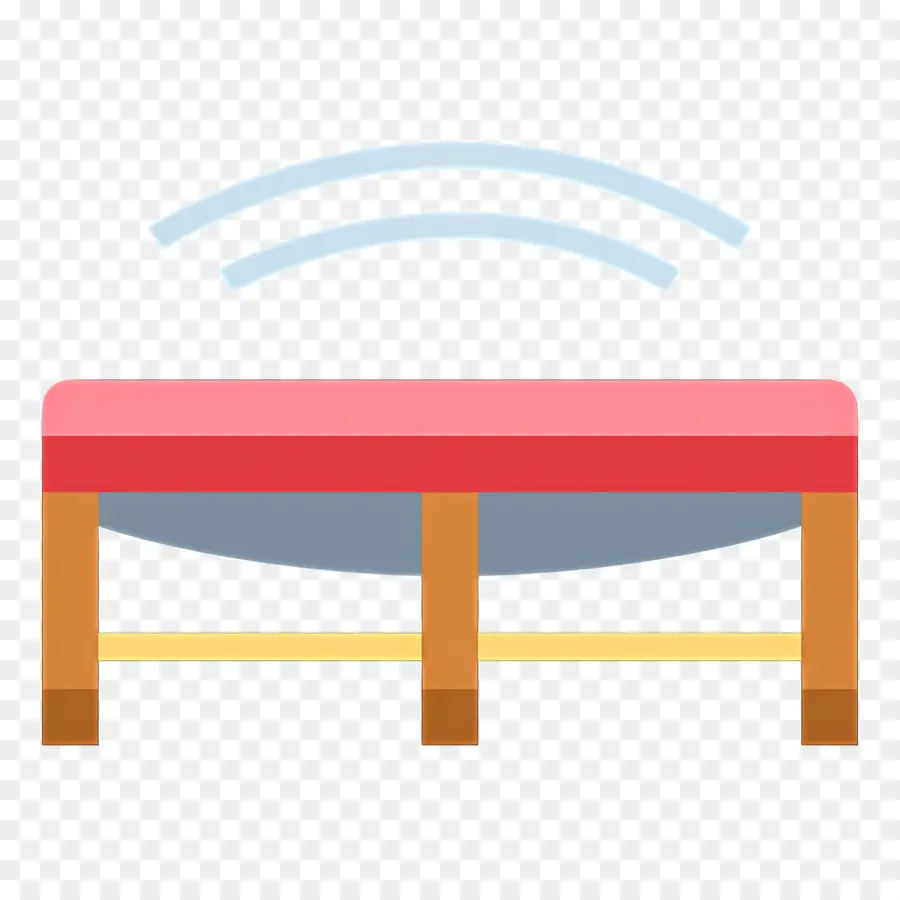 Trampolin，Bangku PNG