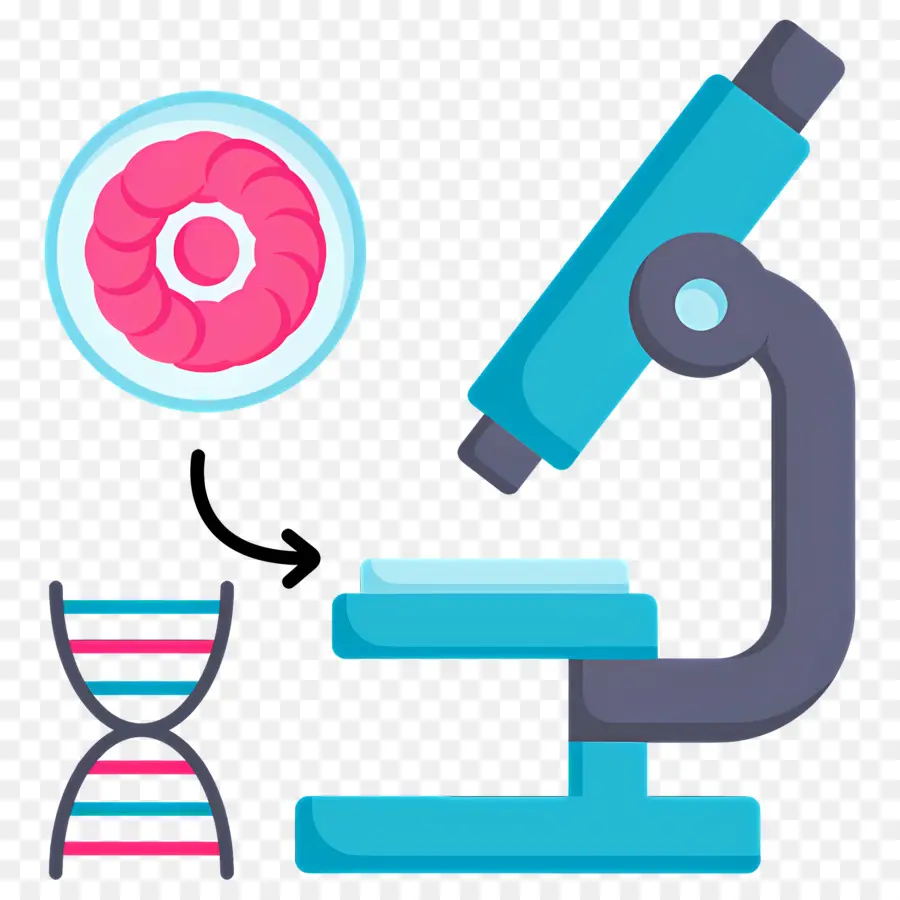 Laboratorium Sains，Mikroskop Dan Dna PNG