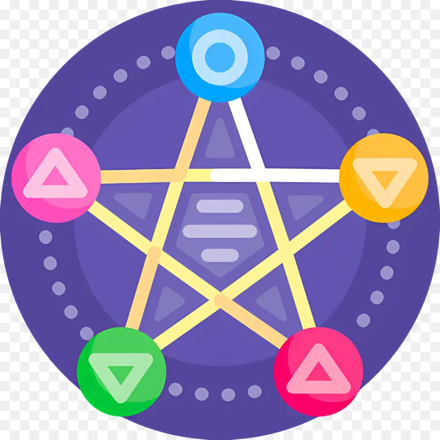 Simbol Pentagram，Pentagram Berwarna Warni PNG