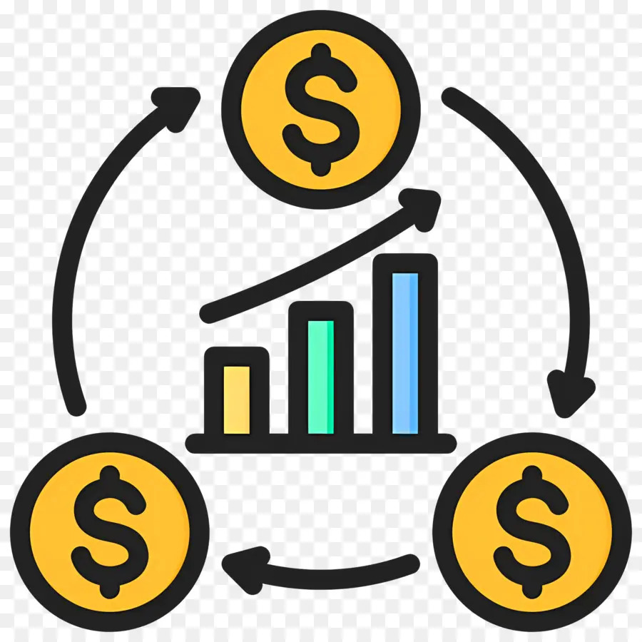 Aliran Investasi，Pertumbuhan Keuangan PNG