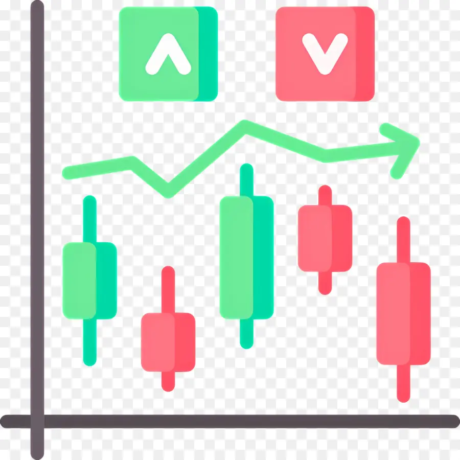 Pasar Saham，Grafik Kandil PNG