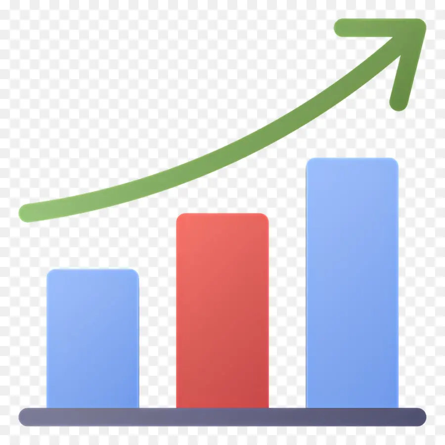 Pasar Saham，Grafik Pertumbuhan PNG