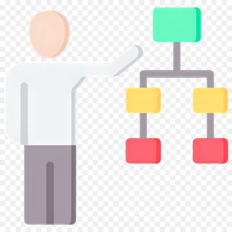 Kepemimpinan，Presentasi Diagram Alir PNG