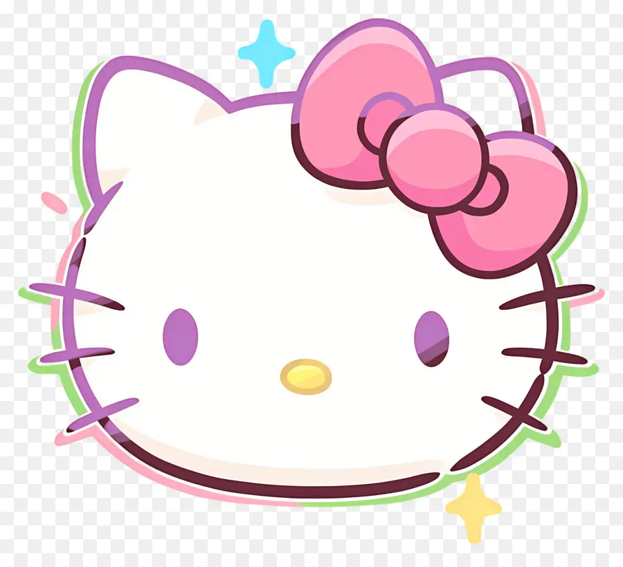 Wajah Hello Kitty，Halo Kitty PNG