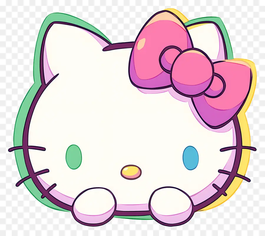 Wajah Hello Kitty，Halo Kitty PNG