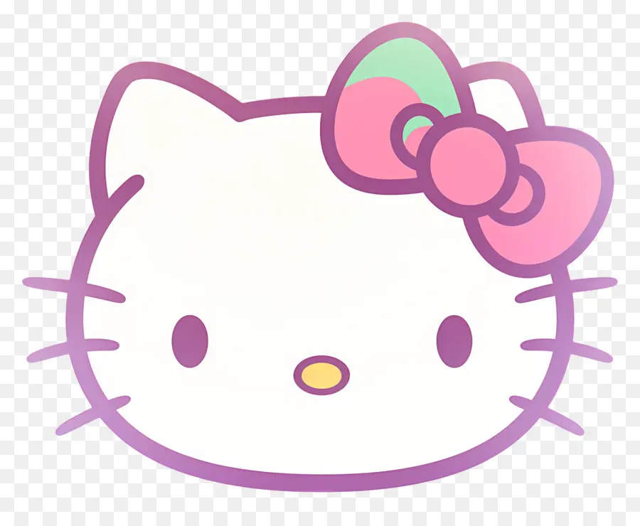 Wajah Hello Kitty，Halo Kitty PNG