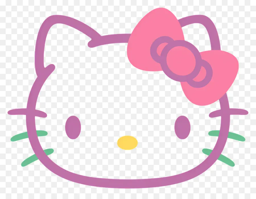 Wajah Hello Kitty，Halo Kitty PNG