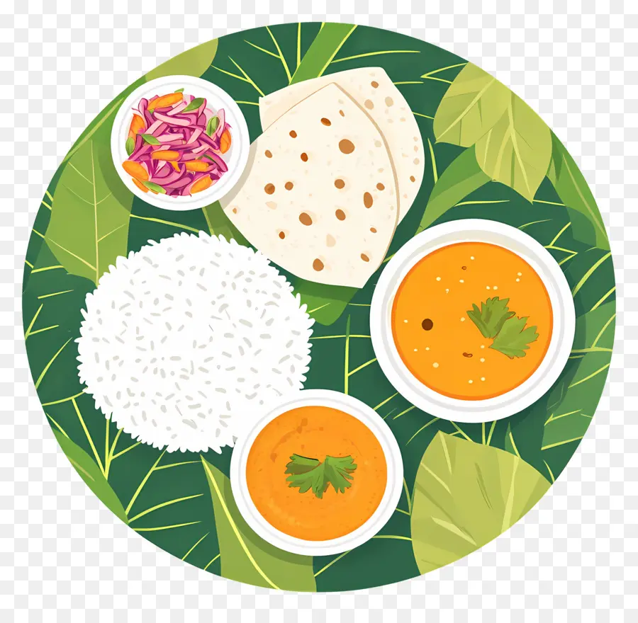 Thali India，Piring PNG