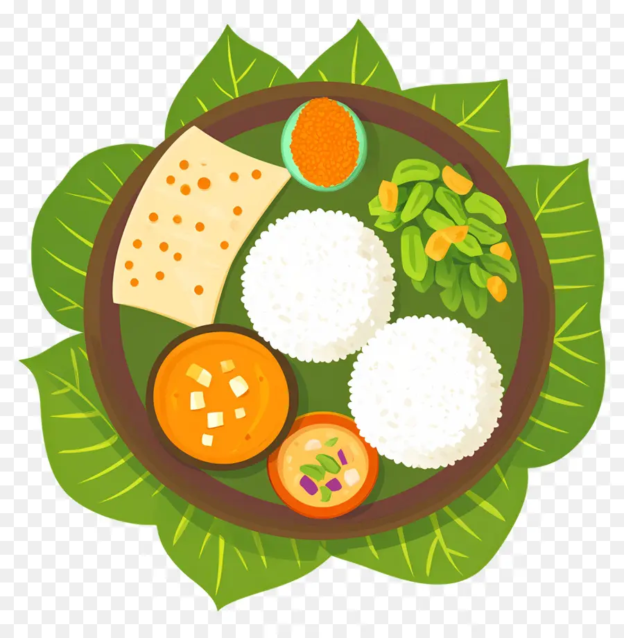 Thali India，Piring PNG